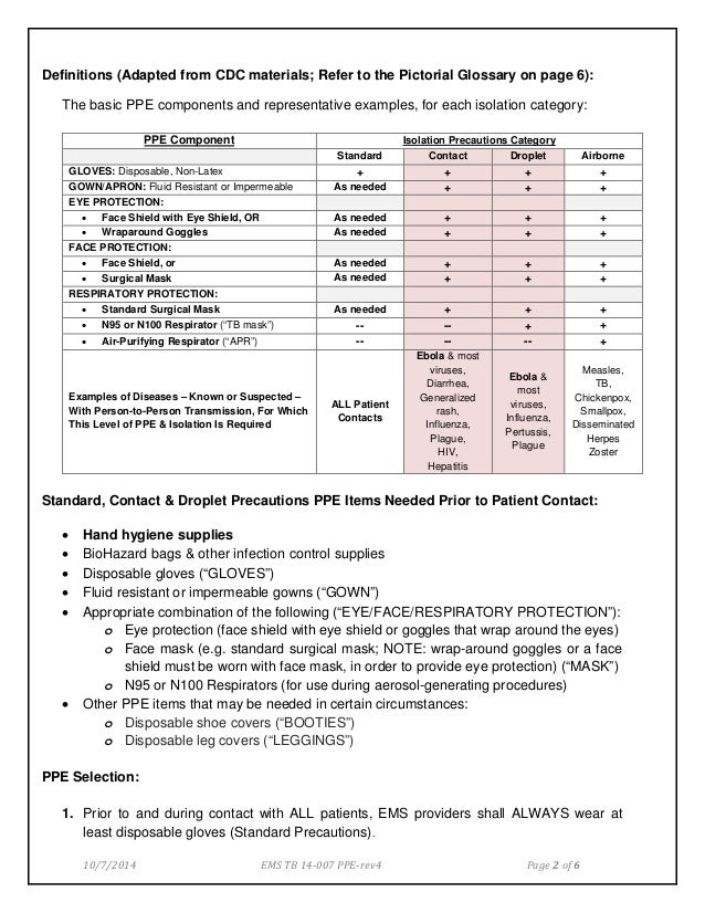 Ems tb 14 007 Use of Medical Personal Protective Equipment (PPE)