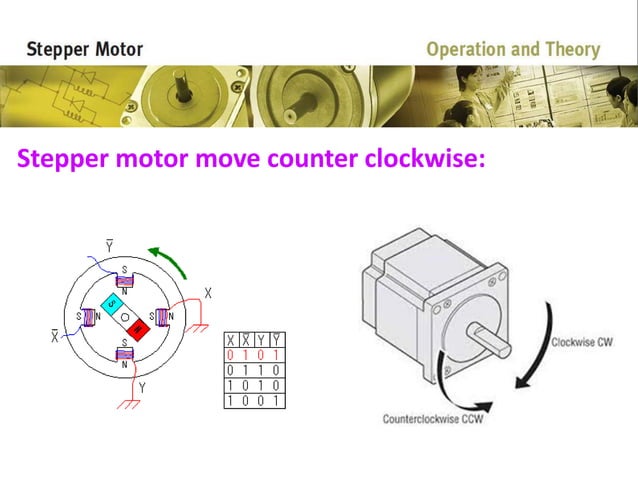 Stepper motor Presentation | PPT