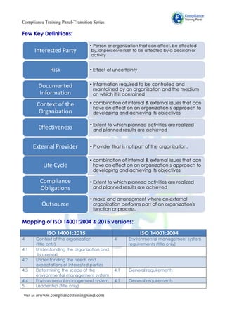 Compliance Training Panel-Transition Series
Visit us at www.compliancetrainingpanel.com
Few Key Definitions:
Mapping of ISO 14001:2004 & 2015 versions:
ISO 14001:2015 ISO 14001:2004
4 Context of the organization
(title only)
4 Environmental management system
requirements (title only)
4.1 Understanding the organization and
its context
4.2 Understanding the needs and
expectations of interested parties
4.3 Determining the scope of the
environmental management system
4.1 General requirements
4.4 Environmental management system 4.1 General requirements
5 Leadership (title only)
• Person or organization that can affect, be affected
by, or perceive itself to be affected by a decision or
activity
Interested Party
•Effect of uncertaintyRisk
•Information required to be controlled and
maintained by an organization and the medium
on which it is contained
Documented
Information
•combination of internal & external issues that can
have an effect on an organization’s approach to
developing and achieving its objectives
Context of the
Organization
•Extent to which planned activities are realized
and planned results are achievedEffectiveness
•Provider that is not part of the organization.External Provider
•combination of internal & external issues that can
have an effect on an organization’s approach to
developing and achieving its objectives
Life Cycle
•Extent to which planned activities are realized
and planned results are achieved
Compliance
Obligations
•make and arranegment where an external
organization performs part of an organization's
function or process.
Outsource
 