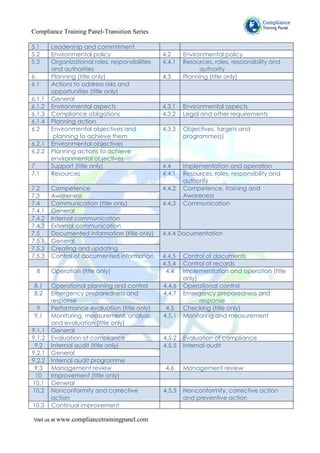 Compliance Training Panel-Transition Series
Visit us at www.compliancetrainingpanel.com
5.1 Leadership and commitment
5.2 Environmental policy 4.2 Environmental policy
5.3 Organizational roles, responsibilities
and authorities
4.4.1 Resources, roles, responsibility and
authority
6 Planning (title only) 4.3 Planning (title only)
6.1 Actions to address risks and
opportunities (title only)
6.1.1 General
6.1.2 Environmental aspects 4.3.1 Environmental aspects
6.1.3 Compliance obligations 4.3.2 Legal and other requirements
6.1.4 Planning action
6.2 Environmental objectives and
planning to achieve them
4.3.3 Objectives, targets and
programme(s)
6.2.1 Environmental objectives
6.2.2 Planning actions to achieve
environmental objectives
7 Support (title only) 4.4 Implementation and operation
7.1 Resources 4.4.1 Resources, roles, responsibility and
authority
7.2 Competence 4.4.2 Competence, training and
Awareness7.3 Awareness
7.4 Communication (title only) 4.4.3 Communication
7.4.1 General
7.4.2 Internal communication
7.4.3 External communication
7.5 Documented information (title only) 4.4.4 Documentation
7.5.1 General
7.5.2 Creating and updating
7.5.3 Control of documented information 4.4.5 Control of documents
4.5.4 Control of records
8 Operation (title only) 4.4 Implementation and operation (title
only)
8.1 Operational planning and control 4.4.6 Operational control
8.2 Emergency preparedness and
response
4.4.7 Emergency preparedness and
response
9 Performance evaluation (title only) 4.5 Checking (title only)
9.1 Monitoring, measurement, analysis
and evaluation (title only)
4.5.1 Monitoring and measurement
9.1.1 General
9.1.2 Evaluation of compliance 4.5.2 Evaluation of compliance
9.2 Internal audit (title only) 4.5.5 Internal audit
9.2.1 General
9.2.2 Internal audit programme
9.3 Management review 4.6 Management review
10 Improvement (title only)
10.1 General
10.2 Nonconformity and corrective
action
4.5.3 Nonconformity, corrective action
and preventive action
10.3 Continual improvement
 