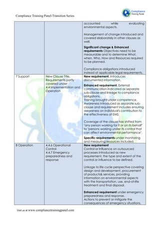 Compliance Training Panel-Transition Series
Visit us at www.compliancetrainingpanel.com
accounted while evaluating
environmental aspects.
Management of change introduced and
covered elaborately in other clauses as
well.
Significant change & Enhanced
requirements Objectives need to be
measurable and to determine What,
when, Who, How and Resources required
to be planned.
Compliance obligations introduced
instead of applicable legal requirements.
7 Support New Clause Title.
Requirements partly
covered under
4.4 Implementation and
Operation
New requirement. Introduces
documented information.
Enhanced requirement. External
communication indicated as separate
sub-clause and linkage to compliance
obligations.
Training brought under competence.
Awareness introduced as separate sub-
clause and requirement includes ensuring
awareness on individual's contribution to
the effectiveness of EMS.
Coverage of the clause has shifted from
"any person working for it or on its behalf"
to "persons working under its control that
can affect environmental performance".
Specific requirements under monitoring
and measuring resources included.
8 Operation 4.4.6 Operational
Control
4.4.7 Emergency
preparedness and
response
New requirement
Control or Influence on outsourced
processes introduced as new
requirement, the type and extent of the
control or influence to be defined.
Linkage to life cycle perspective covering
design and development, procurement
of products& services, providing
information on environmental aspects
with the transportation, use, end-of-life
treatment and final disposal.
Enhanced requirement under emergency
preparedness and response.
Actions to prevent or mitigate the
consequences of emergency situations,
 