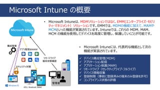 Microsoft Intune の概要
Microsoft Intune
• Microsoft Intuneは、MDMソリューションではなく、EMM(エンタープライズ・モビリ
ティ・マネジメント）ソリューションです。EMMでは、MDMの機能に加えて、MAMや
MCMといった機能が実装されています。Intuneでは、これらの MDM、MAM、
MCM の機能を使用してデバイスを高度に管理し、保護していくことが可能です。
• Microsoft Intuneには、代表的な機能として次の
機能が実装されています。
✓ デバイス構成管理(MDM)
✓ アプリケーション配信
✓ アプリケーション保護(MAM)
✓ リモートワイプ（セレクティブワイプ・フルワイプ）
✓ デバイス情報収集
✓ 登録制限（事前に登録済みの端末のみ登録を許可）
✓ コンプライアンス状態の評価
 