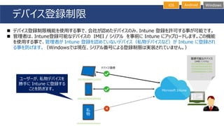 デバイス登録制限
◼ デバイス登録制限機能を使用する事で、会社が認めたデバイスのみ、Intune 登録を許可する事が可能です。
◼ 管理者は、Intune登録可能なデバイスの IMEI / シリアル を事前に Intune にアップロードします。この機能
を使用する事で、管理者が Intune 登録を認めていないデバイス（私物デバイスなど）が Intune に登録され
る事を防げます。（Windowsでは現在、シリアル番号による登録制限は実装されていません。）
ユーザーが、私物デバイスを
勝手に Intune に登録する
ことを防ぎます。
iOS Android Windows
 