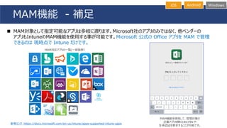 MAM機能 - 補足
MAM機能を使用して、管理対象の
企業アプリを開くためにPIN や
生体認証を要求することが可能です。
iOS Android Windows
参考リンク https://docs.microsoft.com/en-us/intune/apps-supported-intune-apps
◼ MAM対象として指定可能なアプリは多岐に渡ります。Microsoft社のアプリのみではなく、他ベンダーの
アプリもIntuneのMAM機能を使用する事が可能です。Microsoft 公式の Office アプリを MAM で管理
できるのは 現時点で Intune だけです。
MAM対応アプリの一覧(一部抜粋）
 
