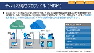 デバイス構成プロファイル (MDM)
iOS Android Windows
Microsoft Intune
Windows Update
◼ Intune のデバイス構成プロファイルを使用すれば、各 OS 毎に必要となる設定を Intune から自動展開する事
が可能です。デバイス構成プロファイルの種類は非常に広範囲なので、ここでは一部のみご紹介します。この機能を
使用する事で、Intune 登録されたデバイスへの自動的な設定や制限を実施する事が可能です。
構成プロファイルの 例
パスワードの規則
iCloud 同期の制限
ホーム画面レイアウト
画面キャプチャー
配信の最適化
Cortana
Windows Defender AV
BitLocker
※一部のiOS向け設定は、デバイスを監視モードに設定している必要があります。
 