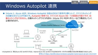 Windows Autopilot 連携
iOS Android Windows
参考リンク https://techlife.tokyo/windows-autopilot-hybrid-azure-ad-join-1514.html
◼ Intune と、Azure ADP、Windows Autopilot を組み合わせて使用する事によって、デバイスキッティング
の自動化を行うことが可能です。Autopilot 単体では、デバイスの Azure AD への登録は可能ですが、自
動キッティングはできません。自動キッティングで行う内容は、Intune から MDM ポリシーなどで構成をしていく
必要があります。
※Autopilotには、現在Azure AD Joinを行う方法と、Hybrid Azure AD Joinを行う方法がありますが、それぞれの詳細は次回以降の勉強会でお伝えします。
 