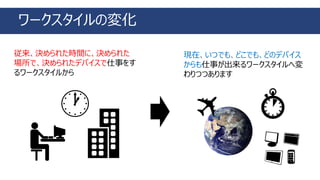 ワークスタイルの変化
従来、決められた時間に、決められた
場所で、決められたデバイスで仕事をす
るワークスタイルから
現在、いつでも、どこでも、どのデバイス
からも仕事が出来るワークスタイルへ変
わりつつあります
 