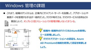 Windows 管理の課題
◼ これまで、組織のITシステムは、企業内にクライアント・サーバーを設置して、アプリケーションや
業務データを管理する手法が一般的だった。クラウド時代では、クラウドサービスの活用などの
要因によって、オンプレミス型ソリューションでの管理が難しくなってきている。
組織内・組織外のデバイスもIntuneを使用し
て一元管理しましょう。
クラウドアプリケーションへの認証も、Azure
AD Premiumの機能を使用して認証を制御しま
しょう。
 