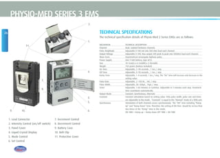 26
11.
PHYSIO-MED SERIES 3 EMS
TECHNICAL SPECIFICATIONS
The technical specification details of Physio-Med 3 Series EMSs are as follows:
MECHANISM TECHNICAL DESCRIPTION
Channel Dual, isolated between channels
Pulse Amplitude Adjustable 0-100 mA into 500 ohm load each channel.
Output Voltage Adjustable 0-50V, Max output 50V peak to peak into 500ohm load each channel.
Wave Form Asymmetrical rectangular biphasic pulse.
Power Supply One 9 Volt Battery, type 6F22
Size 10.1cm(L) x 6.1cm(W) x 2.45cm(H)
Weight 150 grams (battery included)
On Time Adjustable, 2~90 seconds , 1 Sec./ step
Off Time Adjustable, 0~90 seconds , 1 Sec./ step
Ramp Time Adjustable, 1~8 seconds, 1 Sec./ step, The “On” time will increase and decrease in the
setting value.
Pulse Rate Adjustable, 2~150 Hz , 1Hz / step
Pulse Width Adjustable, 50~300µS , 10µS / step
Timer Adjustable, 1-60 minutes or Continue. Adjustable in 5 minutes each step. Treatment
time countdown automatically.
Output Mode Constant ,Synchronous, Alternate
Constant Constant stimulation based on setting value. Only pulse width, pulse rate and timer
are adjustable in this mode. “Constant” is equal to the “Normal” mode of a TENS unit.
Synchronous Stimulation of both channels occurs synchronously. The “ON” time including “Ramp
Up” and “Ramp Down” time. Therefore, the setting of ON Time should be no less than
two times of the “Ramp” time in this mode.
ON TIME ≥ Ramp up + Ramp down OFF TIME ≥ ON TIME
1. Lead Connector
2. Intensity Control (on/off switch)
3. Panel Cover
4. Liquid Crystal Display
5. Mode Control
6. Set Control
7. Increment Control
8. Decrement Control
9. Battery Case
10. Belt Clip
11. Protective Cover
2.
9. 10.
7.
8.
1.
4.
3.
5.
6.
 