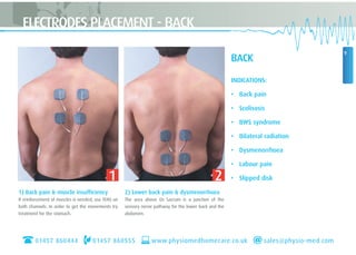TENS Therapy A Practical Guide
9
1) Back pain & muscle insufficiency
If reinforcement of muscles is needed, use TENS on
both channels. In order to get the movements try
treatment for the stomach.
stomach (page 18)
2) Lower back pain & dysmenorrhoea
The area above Os Sacrum is a junction of the
sensory nerve pathway for the lower back and the
abdomen.
BACK
INDICATIONS:
• Back pain
• Scolisosis
• BWS syndrome
• Bilateral radiation
• Dysmenorrhoea
• Labour pain
• Slipped disk
ELECTRODES PLACEMENT - BACK
01457 860444 01457 860555 www.physiomedhomecare.co.uk sales@physio-med.com
1 2
 