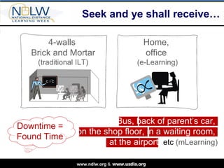 Seek and ye shall receive… 4-walls  Brick and Mortar  (traditional ILT) Home,  office  (e-Learning) Downtime = Found Time Bus, back of parent’s car,  on the shop floor, in a waiting room,  at the airport,   etc  (mLearning) 