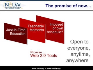 The promise of now… Imposed or own schedule? Just-in-Time Education Teachable Moments Promise… Open to  everyone, anytime, anywhere  Web 2.0 Tools 