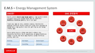 Copyright © 2014 Oracle and/or its affiliates. All rights reserved. |
E.M.S = Energy Management System
Oracle Confidential – Internal/Restricted/Highly Restricted 11
EMS란?
에너지 소비자가 에너지 효율 목표를 설정하고, 이를 달성하기 위하여
인적/물적 자원 및 관리 체계를 일정한 절차 및 기법에 따라
체계적이고 지속적으로 관리하는 에너지 관리 활동
E.M.S
기업의 생산, 활동 및 서비스 과정에서 사용되는 각종 에너지의
효율성을 지속적으로 개선하기 위해 조직 구성원 각자가 절감해야 할
목표를 정하고 이를 달성하기 위한 인적, 물적 자원 및 관리 체계를
구축하는 활동
에너지 절약과 온실가스 감축을 위해 정부가 시행하고 있는
목표관리제, 에너지진단, 에너지 효율관리제도 등 활동을 체계적으로
이행할 수 있도록 각종 제도와 툴을 제공하고 성과를 지속적으로
관리하는 체계 구축
Monitoring Data Integrity
Tenant Billing
Decision Support
OptimizationControl
EMS 관련분야
 