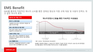 Copyright © 2014 Oracle and/or its affiliates. All rights reserved. |
EMS Benefit
EMS를 통하여 직접적인 에너지 소비를 통한 경제성 향상과 각종 규제 대응 및 사용자 만족도 개
선 같은 부수적 효과
Oracle Confidential – Internal/Restricted/Highly Restricted 12
EMS를 구축하면 연평균 7∼10%의 전기 절감이 가능한 것으로 나타났다. GS25 등 6개 편의점은
29.2%를 줄였고 대우조선해양 옥포조선소는 7.7%를 절감했다
에너지 소비량 절감
사용자 만족도 개선
장비 수명 연장 및 비용 절감
CO2 배출량 감소
필요성 및 적용 이익
사용에너지의 분석, 운전관리 재검토 및
결과 피드백 적용
장비 운전 트랜드 분석으로 인한
효율적인 운전방법 제시
공조, 조명, 전력, 신재생에너지 성능의
효과적이고 적정한 관리로 인한 쾌적한
실내환경 제공
정상적인 시설물운용 및 에너지 소비량
감소로 인한 CO2배출량 감소 효과
 