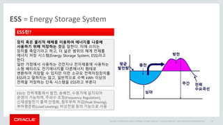 Copyright © 2014 Oracle and/or its affiliates. All rights reserved. |
ESS = Energy Storage System
Oracle Confidential – Internal/Restricted/Highly Restricted 19
ESS란?
장치 혹은 물리적 매체를 이용하여 에너지를 나중에
사용하기 위해 저장하는 것을 말한다. 이에 쓰이는
장치를 축압기라고 하고, 더 넓은 범위의 체계 전체를
에너지 저장 시스템(Energy Storage System, ESS)라고
한다.
일반 가정에서 사용하는 건전지나 전자제품에 사용하는
소형 배터리도 전기에너지를 다른에너지 형태로
변환하여 저장할 수 있지만 이런 소규모 전력저장장치를
ESS라고 말하지는 않고, 일반적으로 수백 kWh 이상의
전력을 저장하는 단독 시스템을 ESS라고 부른다
ESS는 전력계통에서 발전, 송배전, 수용가에 설치되어
운영이 가능하며, 주파수 조정(Frequency Regulation),
신재생발전기 출력 안정화, 첨두부하 저감(Peak Shaving),
부하평준화(Load Leveling), 비상전원 등의 기능으로 사용
 