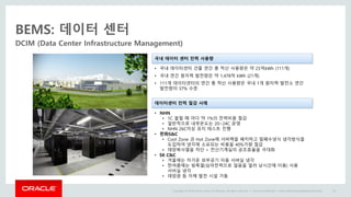 Copyright © 2014 Oracle and/or its affiliates. All rights reserved. |
BEMS: 데이터 센터
DCIM (Data Center Infrastructure Management)
Oracle Confidential – Internal/Restricted/Highly Restricted 26
• 국내 데이터센터 건물 연간 총 적산 사용량은 약 25억kWh (111개)
• 국내 연간 원자력 발전량은 약 1,478억 kWh (21개)
• 111개 데이터센터의 연간 총 적산 사용량은 국내 1개 원자력 발전소 연간
발전량의 37% 수준
• NHN
• 1C 올릴 때 마다 약 1%의 전력비용 절감
• 일반적으로 내부온도는 20~24C 운영
• NHN 26C이상 유지 테스트 진행
• 한화S&C
• Cool Zone 과 Hot Zone에 서버랙을 배치하고 밀폐수냉식 냉각방식을
도입하여 냉각에 소요되는 비용을 40%가량 절감
• 태양복사열을 차단 > 전산기계실의 공조효율을 극대화
• SK C&C
• 겨울에는 차가운 외부공기 이용 서버실 냉각
• 한여름에는 빙축열(심야전력으로 얼음을 얼려 낮시간에 이용) 사용
서버실 냉각
• 태양광 등 자체 발전 시설 가동
국내 데이터 센터 전력 사용량
데이터센터 전력 절감 사례
 