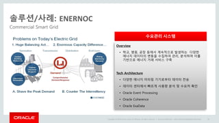 Copyright © 2014 Oracle and/or its affiliates. All rights reserved. |
솔루션/사례: ENERNOC
Commercial Smart Grid
Oracle Confidential – Internal/Restricted/Highly Restricted 28
수요관리 시스템
Overview
• 학교, 병원, 공장 등에서 계속적으로 발생하는 다양한
에너지 데이터의 변동을 수집하여 관리, 분석하며 이를
기반으로 에너지 거래 서비스 구축
Tech Architecture
• 다양한 에너지 미터링 기기로부터 데이터 전송
• 데이터 센터에서 빠르게 사용량 분석 및 수요처 확인
• Oracle Event Processing
• Oracle Coherence
• Oracle ExaData
 