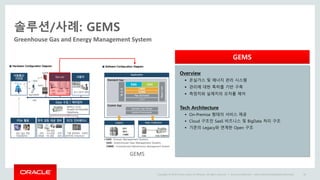 Copyright © 2014 Oracle and/or its affiliates. All rights reserved. |
솔루션/사례: GEMS
Greenhouse Gas and Energy Management System
Oracle Confidential – Internal/Restricted/Highly Restricted 29
GEMS
Overview
 온실가스 및 에너지 관리 시스템
 관리에 대한 특허를 기반 구축
 측정치와 실제치의 오차를 제어
Tech Architecture
• On-Premise 형태의 서비스 제공
• Cloud 구조인 SaaS 비즈니스 및 BigData 처리 구조
• 기존의 Legacy와 연계한 Open 구조
GEMS
 