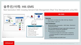Copyright © 2014 Oracle and/or its affiliates. All rights reserved. |
솔루션/사례: HK-EMS
Next Generation EMS including Demand Side Management (Peak Time Management using EES)
Oracle Confidential – Internal/Restricted/Highly Restricted 30
HK-EMS
Overview
 빌딩 에너지 모니터링/ 분석/ 예측/ 제어기능/ 목표관리
 ESS와 연계한 시스템 구조
Tech Architecture
1. Monitoring Energy Consumption – GAS ,Water , Electricity &
Temperature/Humidity
2. Peak Time Management though usage pattern analysis and
controlling EES including DR management
3. Reinforcement on Electricity efficiency
- Increasing the Quality and control power of electricity
- Increasing Operation on electric power and life time of
equipment
- Energy simulation and health check
 