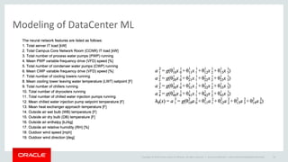 Copyright © 2014 Oracle and/or its affiliates. All rights reserved. |
Modeling of DataCenter ML
Oracle Confidential – Internal/Restricted/Highly Restricted 43
 