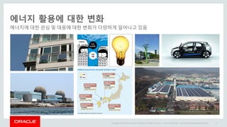 Copyright © 2014 Oracle and/or its affiliates. All rights reserved. |
에너지 활용에 대한 변화
에너지에 대한 관심 및 대응에 대한 변화가 다양하게 일어나고 있음
Oracle Confidential – Internal/Restricted/Highly Restricted 5
 