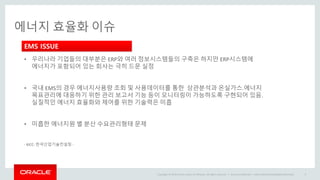 Copyright © 2014 Oracle and/or its affiliates. All rights reserved. |
에너지 효율화 이슈
Oracle Confidential – Internal/Restricted/Highly Restricted 9
• 우리나라 기업들의 대부분은 ERP와 여러 정보시스템들의 구축은 하지만 ERP시스템에
에너지가 포함되어 있는 회사는 극히 드문 실정
• 국내 EMS의 경우 에너지사용량 조회 및 사용데이터를 통한 상관분석과 온실가스.에너지
목표관리에 대응하기 위한 관리 보고서 기능 등이 모니터링이 가능하도록 구현되어 있음.
실질적인 에너지 효율화와 제어를 위한 기술력은 미흡
• 미흡한 에너지원 별 분산 수요관리형태 문제
- KICC: 한국산업기술컨설팅 -
EMS ISSUE
 