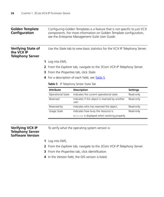24    CHAPTER 1: 3COM VCX IP TELEPHONY SERVER




Golden Template            Configuring Golden Templates is a feature that is not specific to just VCX
Configuration              components. For more information on Golden Template configuration,
                           see the Enterprise Management Suite User Guide.


Verifying State of         Use the State tab to view basic statistics for the VCX IP Telephony Server.
the VCX IP
Telephony Server
                        1 Log into EMS.
                        2 From the Explorer tab, navigate to the 3Com VCX IP Telephony Server.
                        3 From the Properties tab, click State.
                        4 For a description of each field, see Table 5.
                           Table 5 IP Telephony Serber State Tab

                            Attribute           Description                                      Settings
                            Operational State   Indicates the current operational state.         Read-only
                            Reserved            Indicates if the object is reserved by another   Read-only
                                                user.
                            Reserved by         Indicates who has reserved the object.           Read-only
                            Usage State         Indicates how busy the resource is.              Read-only
                                                Active is displayed when working properly.



Verifying VCX IP           To verify what the operating system version is:
Telephony Server
Software Version
                        1 Log into EMS.
                        2 From the Explorer tab, navigate to the 3Com VCX IP Telephony Server.
                        3 From the Properties tab, click Identification.
                        4 In the Version field, the O/S version is listed.
 