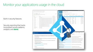 alerts.
Monitor your applications usage in the cloud
 