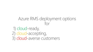 Azure RMS deployment options
for
1) cloud-ready,
2) cloud-accepting,
3) cloud-averse customers
 