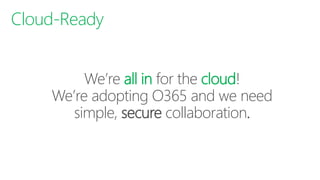 We’re all in for the cloud!
We’re adopting O365 and we need
simple, secure collaboration.
Cloud-Ready
 