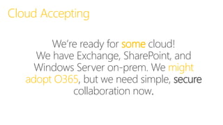 We’re ready for some cloud!
We have Exchange, SharePoint, and
Windows Server on-prem. We might
adopt O365, but we need simple, secure
collaboration now.
Cloud Accepting
 