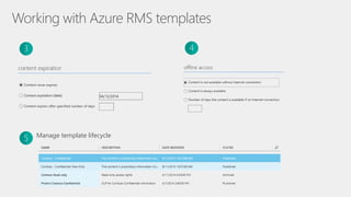 Working with Azure RMS templates
Expire content based on a
specified date
3
Manage template lifecycle
5
Enforce online connection or
allow offline access
4
 