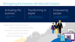 Transforming to
digital
…and protecting assets in a
mobile-first, cloud-first world.
Reimagining the Enterprise with Microsoft Solutions
6
Empowering
people
…to be responsive and make
an impact from anywhere.
Activating the
business
…with user-centric
solutions.
…comprehensive and connected solutions…
…culture of reliability, security and privacy…
Global excellence in hybrid cloud services…
…familiar and fluid experiences
…spanning consumer and business…
 