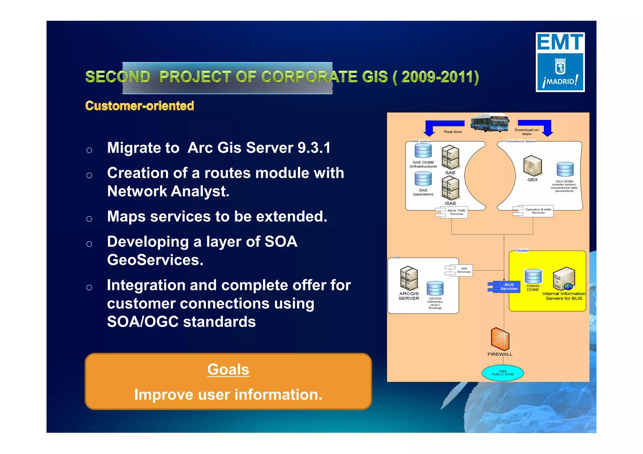 o Migrate to Arc Gis Server 9.3.1
o Creation of a routes module with
Network Analyst.
o Maps services to be extended.
o Developing a layer of SOA
GeoServices.
o Integration and complete offer for
customer connections using
SOA/OGC standards
Goals
Improve user information.