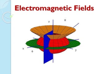 Electromagnetic Fields
 