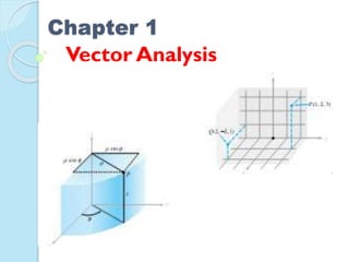 Chapter 1
Vector Analysis
 