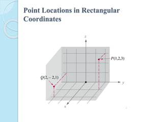 Point Locations in Rectangular
Coordinates
 