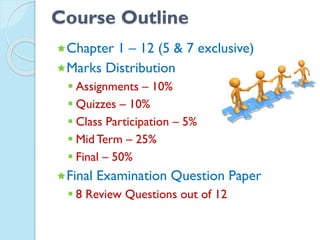 Course Outline
Chapter 1 – 12 (5 & 7 exclusive)
Marks Distribution
 Assignments – 10%
 Quizzes – 10%
 Class Participation – 5%
 Mid Term – 25%
 Final – 50%
Final Examination Question Paper
 8 Review Questions out of 12
 