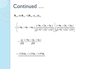 Continued …
 onAB AC AB AC AC R R R a a
2 2 2 2 2 2
( 9 2 3 ) ( 9 2 3 )
( 8 4 6 )
( 9) (2) (3) ( 9) (2) (3)
x y z x y z
x y z
 
          
      
 
a a a a a a
a a a
( 9 2 3 )62
94 94
x y z  

a a a
5.963 1.319 1.979x y z   a a a
 