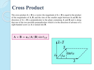 Cross Product
 