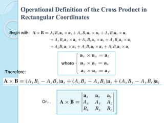 Operational Definition of the Cross Product in
Rectangular Coordinates
Therefore:
Or…
Begin with:
where
 