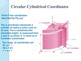 Circular Cylindrical Coordinates
Point P has coordinates
Specified by P(z)
The ρ coordinate represents a
cylinder of radius ρ with z axis as
its axis. The ø coordinate (the
azimuthal angle) is measured from
x axis in xy plane. Z is same as in
Cartesian coordinates
The range of coordinates are
0≤ ρ < ∞
0≤ ø < 2π
-∞ < z < ∞
 