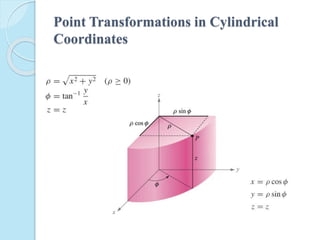 Point Transformations in Cylindrical
Coordinates
 