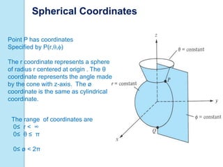 The r coordinate represents a sphere
of radius r centered at origin . The θ
coordinate represents the angle made
by the cone with z-axis. The ø
coordinate is the same as cylindrical
coordinate.
The range of coordinates are
0≤ r < ∞
0≤ θ ≤ π
0≤ ø < 2π
Point P has coordinates
Specified by P(r)
Spherical Coordinates
 