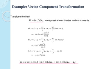 Example: Vector Component Transformation
Transform the field,
, into spherical coordinates and components
 