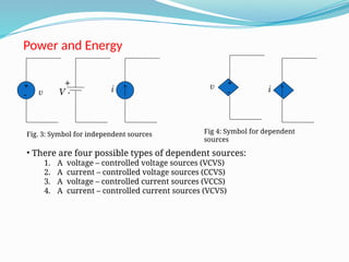 Comprehensive Overview of Electrical Units, Circuit Elements, and ...