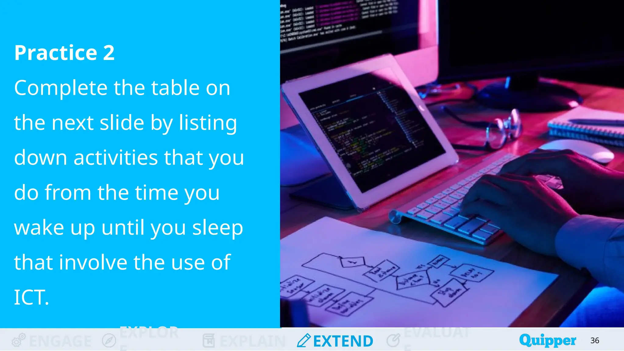 EMT 11_12 Q1 0101 PF FD lesson 1 week 1.pptx | IT and Internet Support ...