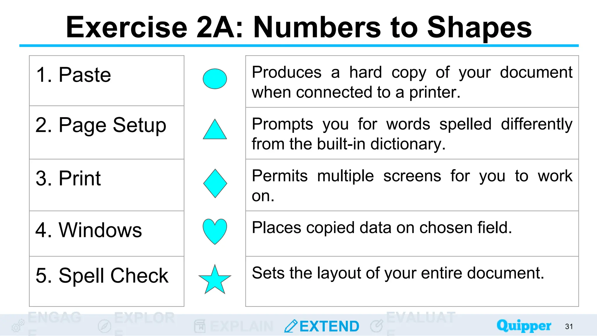ENGAG EXPLOR
EXPLAIN EXTEND
EVALUAT
Exercise 2A: Numbers to Shapes
31
1. Paste
2. Page Setup
3. Print
4. Windows
5. Spell Check
Produces a hard copy of your document
when connected to a printer.
Prompts you for words spelled differently
from the built-in dictionary.
Permits multiple screens for you to work
on.
Places copied data on chosen field.
Sets the layout of your entire document.
 