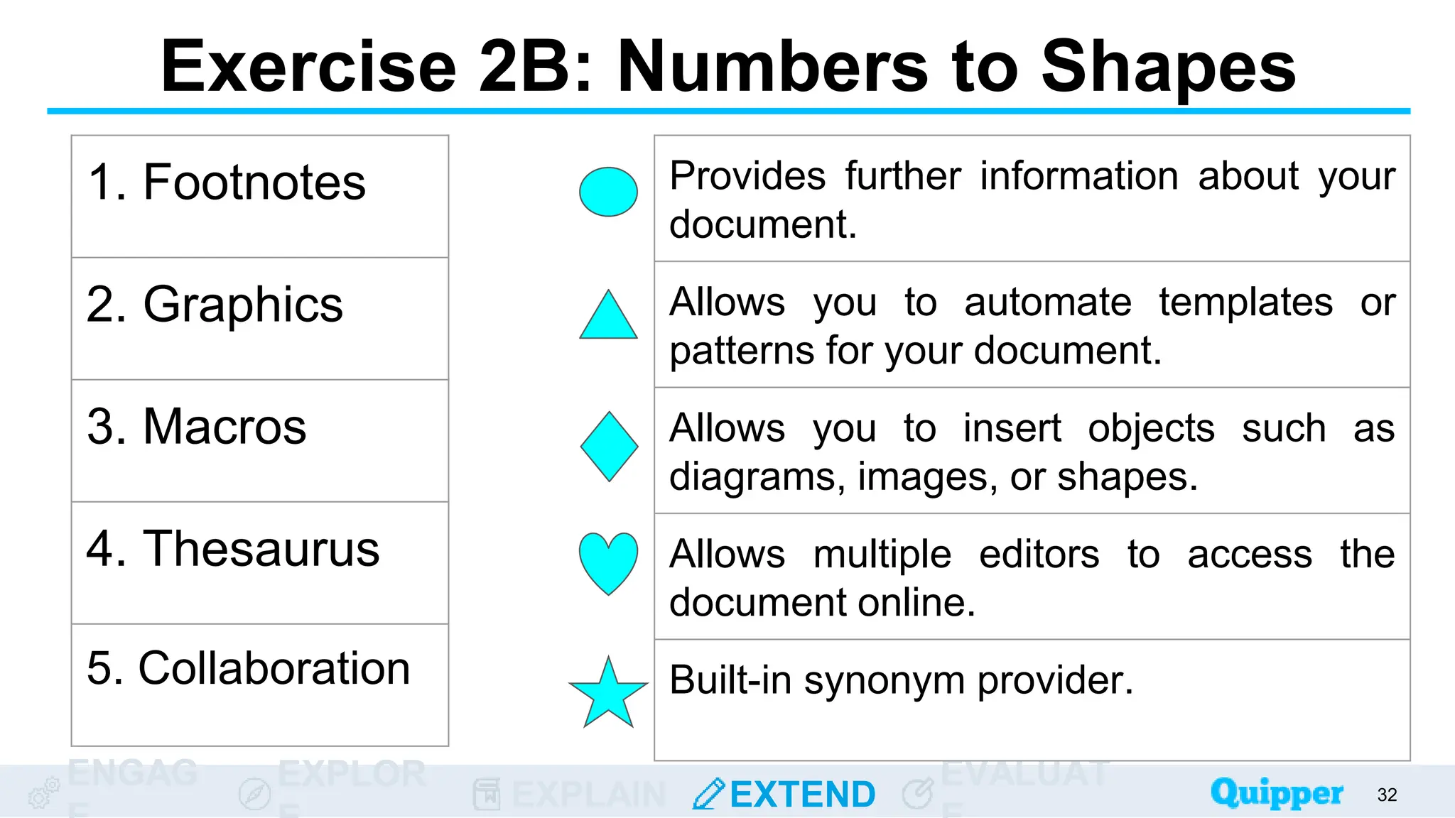 GETTING TO KNOW WORD PROCESSING - EMP.TECH