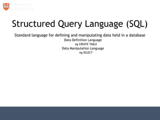 Structured Query Language (SQL)
Standard language for defining and manipulating data held in a database
Data Definition Language
eg CREATE TABLE
Data Manipulation Language
eg SELECT
 